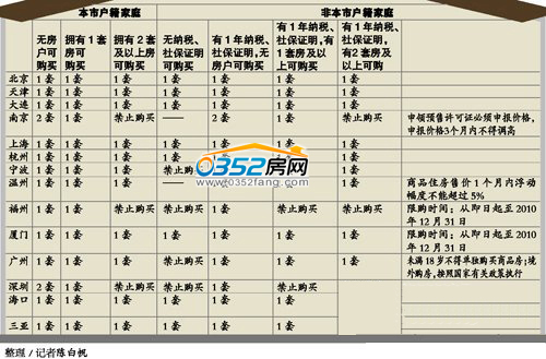 ���������M���{�飺���ϏV���rδʾ��