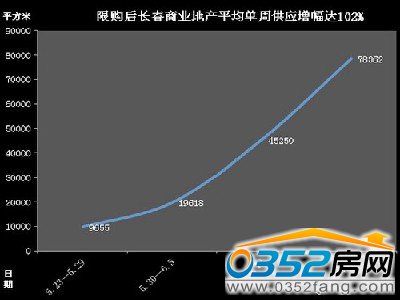 �L��������ُ��ɽ���