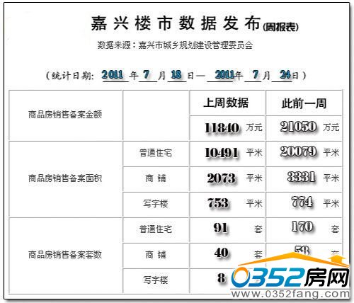 ���d���гɽ�����