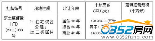 �ڵ�Ҏ���������gָ��