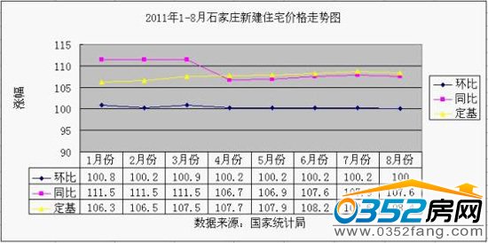 ʯ���fסլ�r���߄݈D