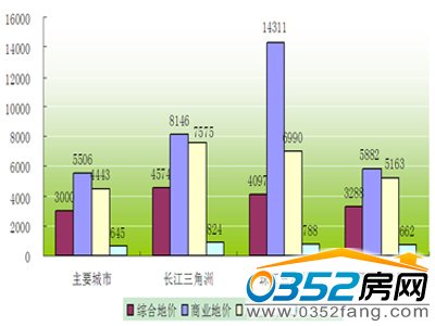 �������c�^��؃rˮƽ