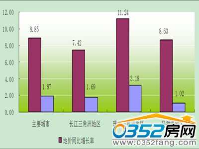 �������c�^��C�ϵ؃r���L��