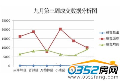 ̫ԭ���^����гɽ�����