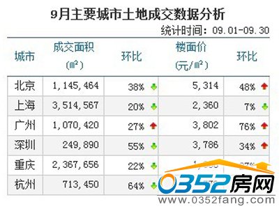 ȫ��һ�����Ѓr�����