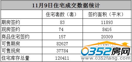 ������סլ�ɽ�����