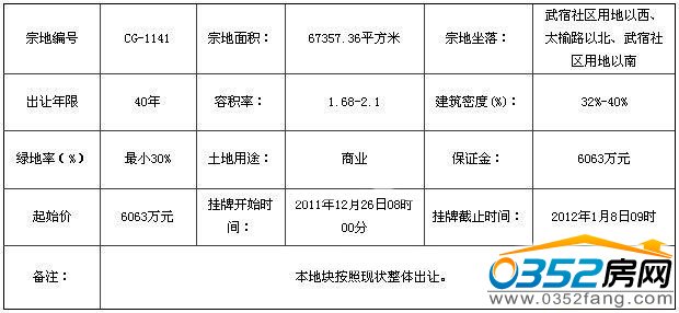 ���ػ���ָ��