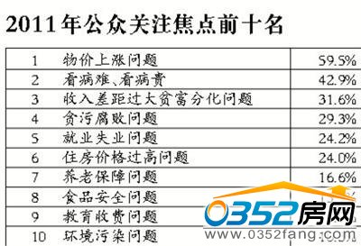 ���Ժ�{(di��o)���(b��o)��