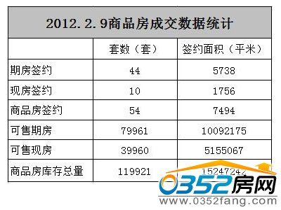 �������гɽ���(sh��)��(j��)