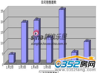 סլ�N���ה�