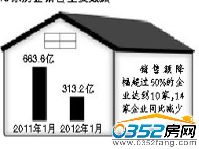 16�ҷ����N����Ҫ��(sh��)��(j��)