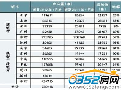 һ�����м����ֶ��������·������r�yӋ