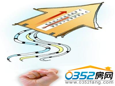 ���خa(ch��n)�Ј���ů �ɽ����{(di��o)�غ�(chu��ng)�¸�