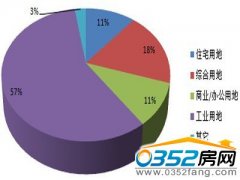 һ��(2012-08-17��2012-08-23)��������