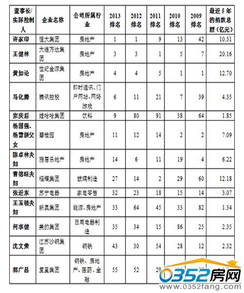 ����˹�Ї����ư�һ�[