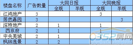 ���܏V��Ͷ��ǰ�����ǱP