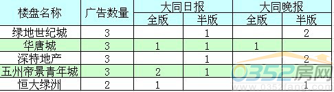 ���܏V��Ͷ��ǰ�����ǱP