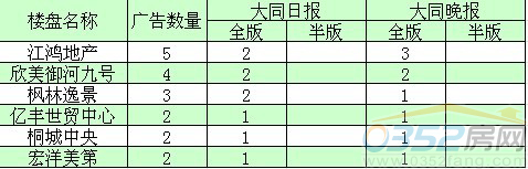 ���܏V��Ͷ��ǰ����