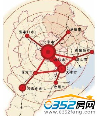 ���򼽽����^ʾ��D