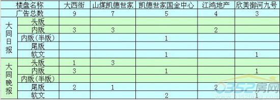 ���܏V��Ͷ��ǰ����