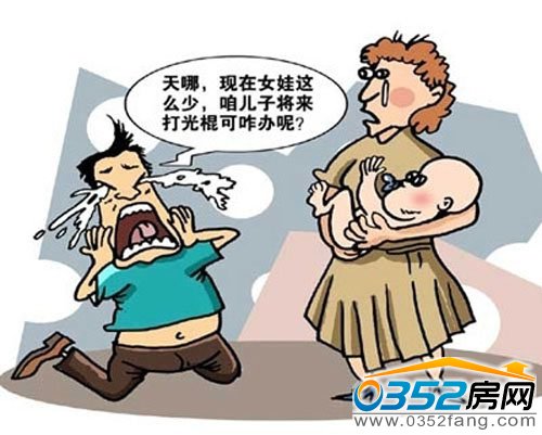 中國男女比例失調現象愈演愈烈