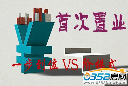 �״��ØI(y��)ԓ����x��