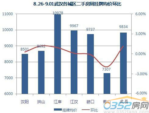 8.26-9.01��h���ǅ^���ַ��ܒ��ƾ��r�h��