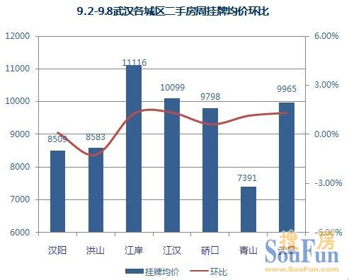  ��������Դ����h�ѷ��W���ַ������O�����ġ�