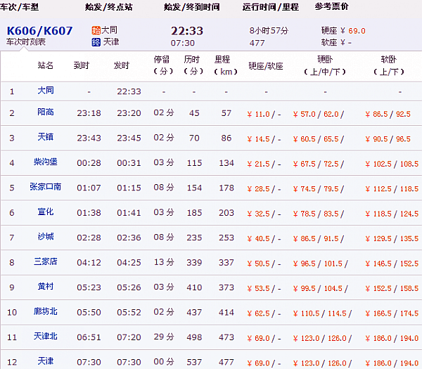 k606�λ�܇�r�̃r���