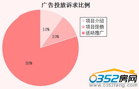 ���ܴ�ͬ�ЏV��Ͷ���V�����