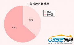 2013��44��(10.28��11.3)��ͬ��������ý�w�O�y