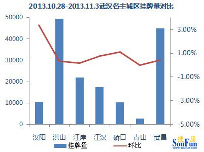 ����(sh��)��(j��)��(l��i)Դ���ѷ��W(w��ng)���ַ���(sh��)��(j��)�O(ji��n)�����ġ�