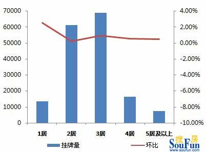 ����(sh��)��(j��)��(l��i)Դ���ѷ��W(w��ng)���ַ���(sh��)��(j��)�O(ji��n)�����ġ�