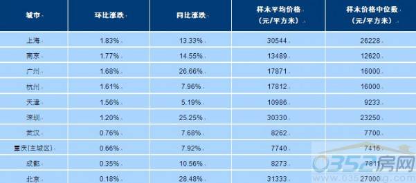 �Ї�ָ���о�Ժ�ٳǃr��ָ�����