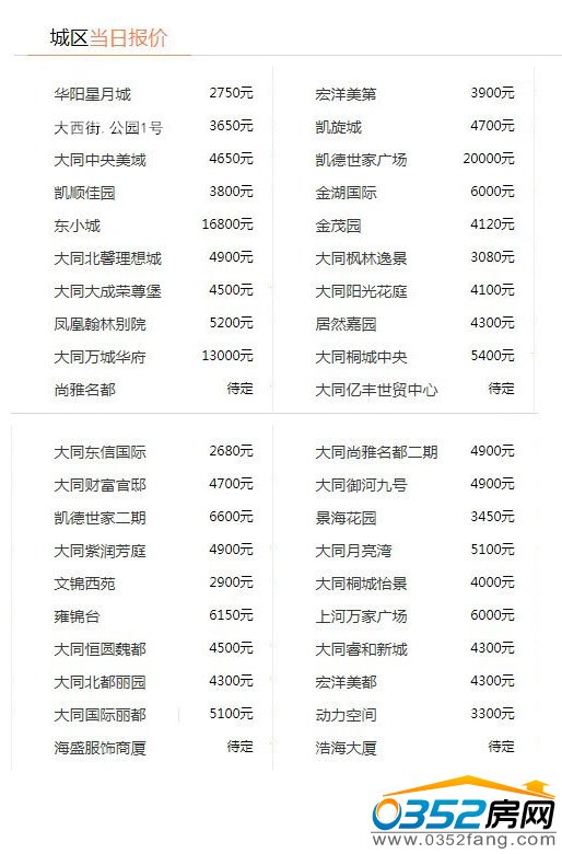 ��ͬ�ǅ^�Ŀ12��4�Ո�r