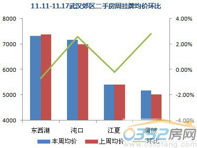 ��������Դ���ѷ��W���ַ������O�����ġ�