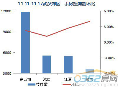 ��������Դ���ѷ��W���ַ������O�����ġ�