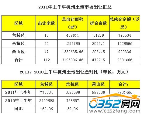 2011���ϰ��꺼�������Ј���׌�R��