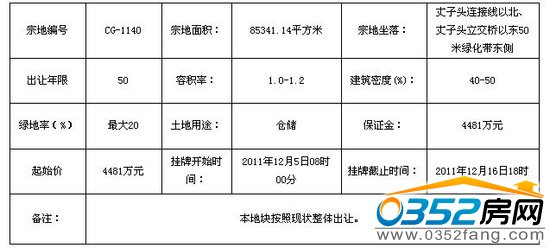 ̫ԭ�Ї����YԴ��15�Ւ��Ƴ�׌һ������