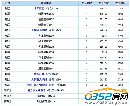 2013��4��11�մ�ͬ�ǱP�N�۽yӋ