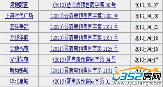 ������Ʒ���A���S���C��Ϣ��ʾ