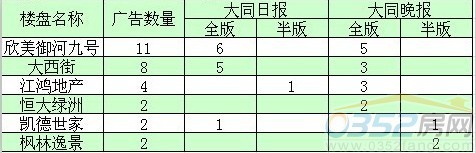 ���܏V��Ͷ��ǰ����