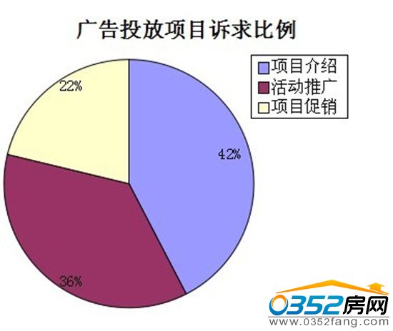 ���܏V��Ͷ���V����r