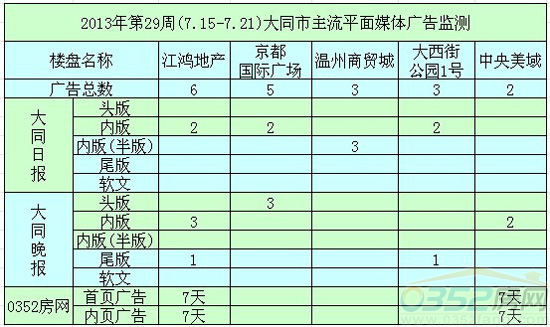 ���܏V��Ͷ��ǰ����