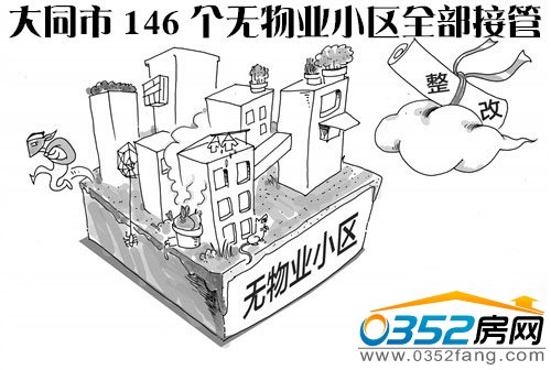 大同市城鄉清潔工程成效顯著:146個無物業小區實現接管