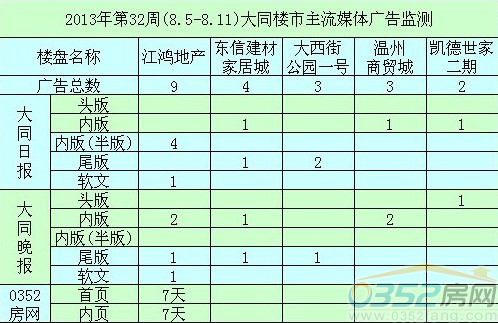 ���܏V��Ͷ��ǰ����