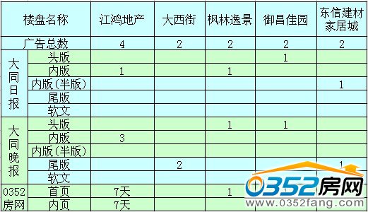 ���܏V��Ͷ��ǰ����