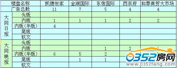 ���܏V��Ͷ��ǰ����