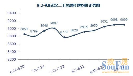 ��������Դ����h�ѷ��W���ַ������O�����ġ�