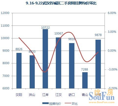 ��������Դ����h�ѷ��W���ַ������O�����ġ�